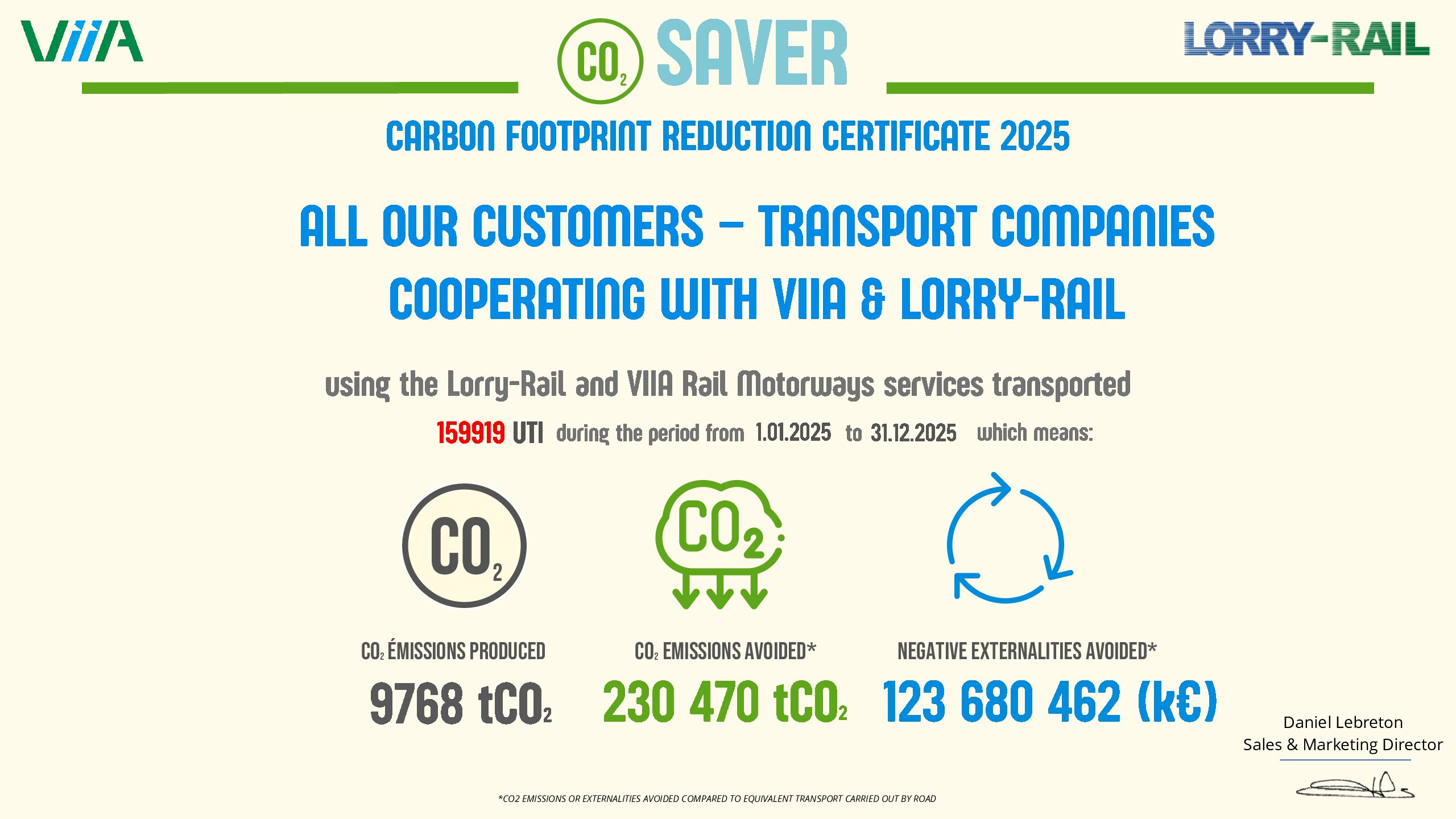 ENGLISH CO2 CERTIFICATE LR x VIIA ALL CUSTOMERS 2025 pdf