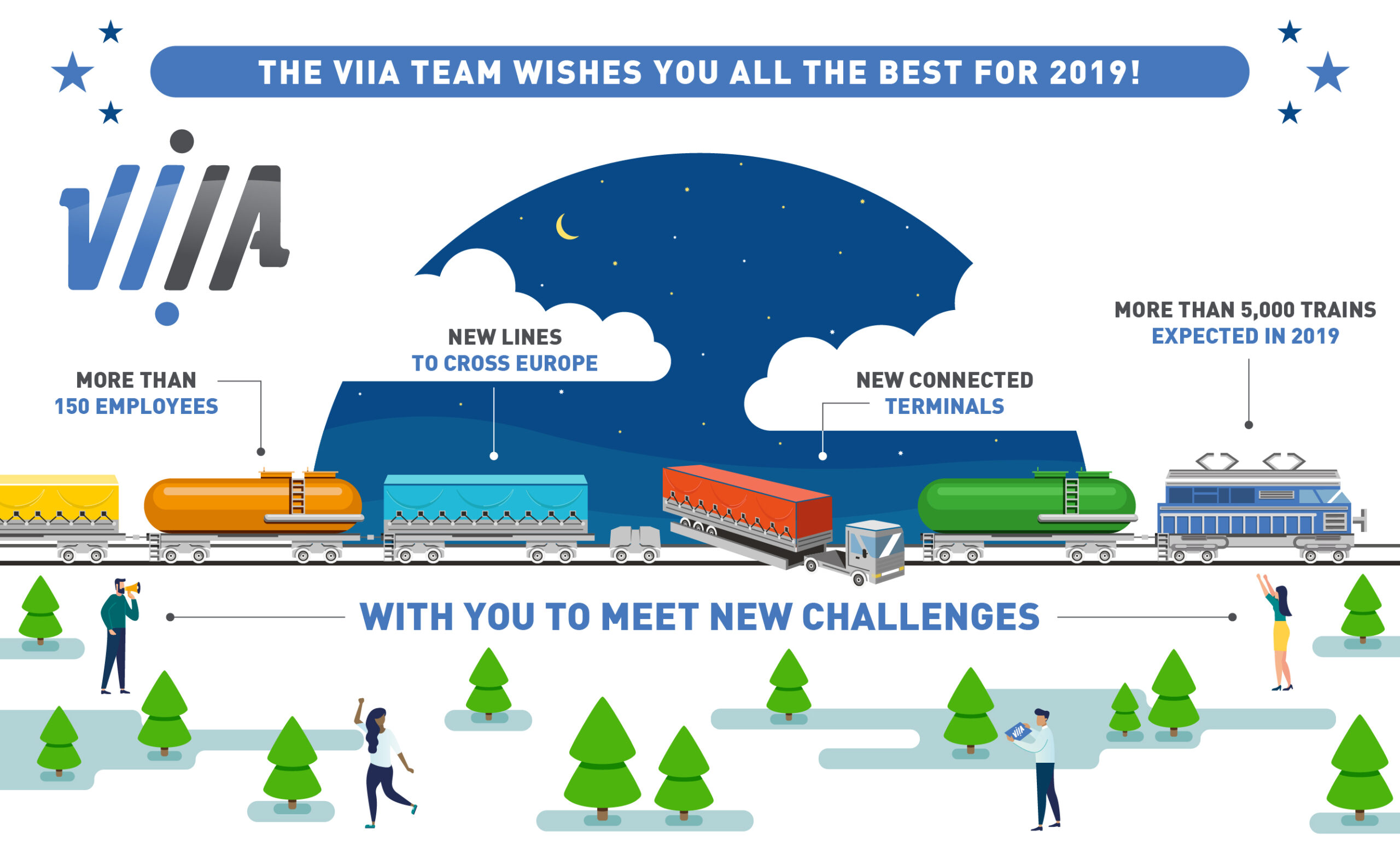 VIIA voeux2019 en 20122018 scaled