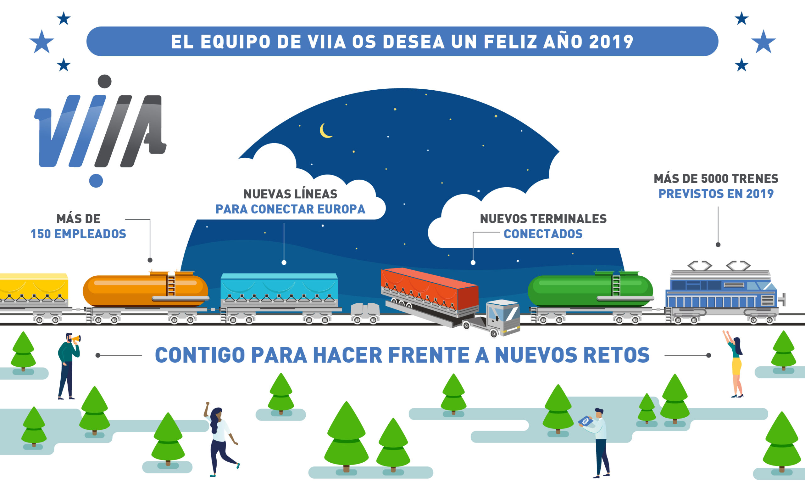 VIIA voeux2019 es 20122018 scaled